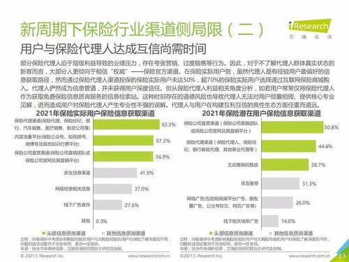  富邦保险官网首页保单下载查询,富邦保险官网首页保单下载查询指南 天富平台