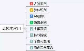 新手想在抖音赚钱 你不得不知道的抖音运营的7个方案和策略技巧 