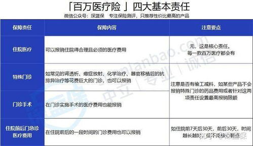 想给孩子买保险 服务1000个家庭后,我建议这么买