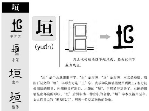 垣的意思 垣字五行属什么 垣字取名的寓意 