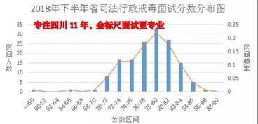 体测不考和不及格有什么区别吗(体测不及格有什么影响)