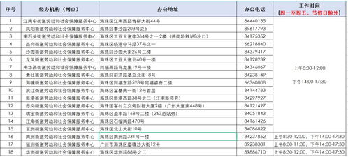 2022失业保险金领取年限,失业保险金领取期限2022是多久?详情如下