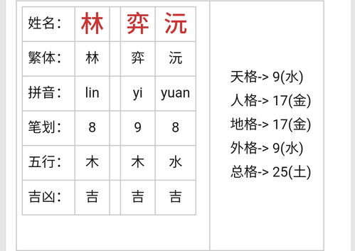 子铭这个名字能打多少分