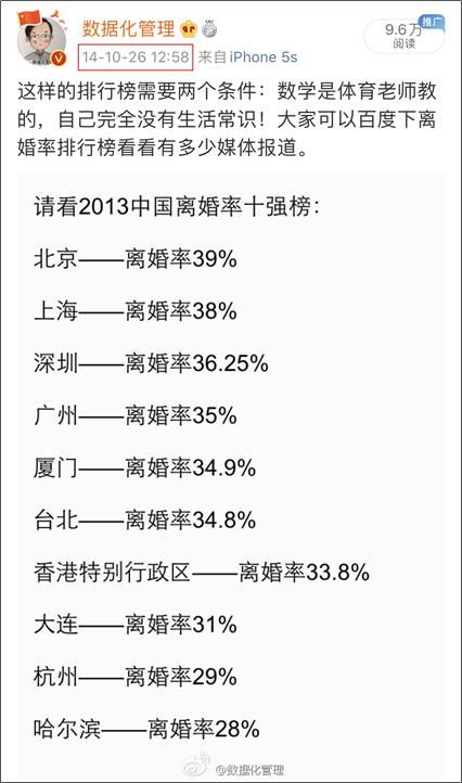 全国2亿人单身,有4000万男性找不到对象,再婚比率超50 ,有关离婚率的数据今天都有