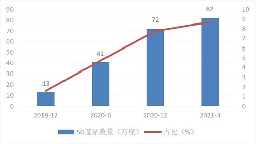 2022年成立的小规模纳税企业，只在去年1月按实收资本交了一次印花税，请问今年的印花税怎么交？几月交？