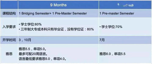 科因沃奇银澳系列c147rsu这款表值多少钱