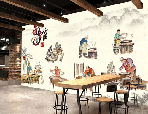 面馆餐厅手绘民俗壁画背景墙图片素材 效果图下载 