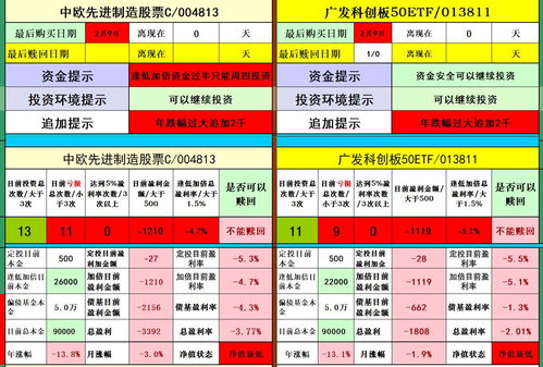 2024年2月黄道吉日一览表