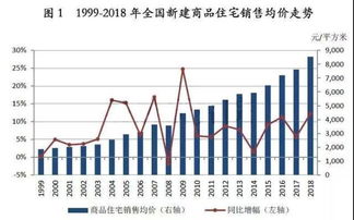 股票是如何操作的，是不是投机倒把？