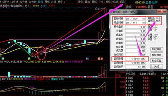 主力控盘,连续三个跌停怎么回事?