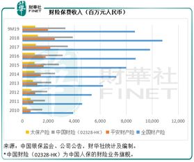 怎么理解，有的股H比A高，有的股A比H高啊？