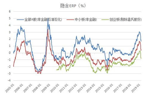  富邦上证006205最新消息 天富登录