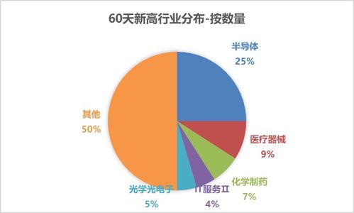 北向资金的反向操作：郭施亮谈原因