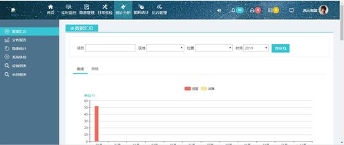  欧陆平台主管,引领团队迈向卓越之路 天富官网