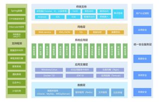 学校教务管理系统教务系统登录入口