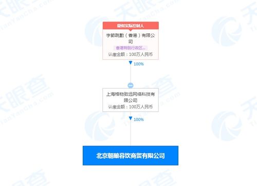 酒类销售公司经营范围如何写?