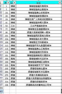 如何判断在Microsoft Excel 工作表的列表里的那些名字与电脑上其他文件夹的名字是否一致 