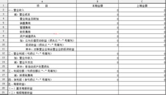 怎样在金蝶K3中找到资产负债表、损益表