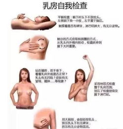 远离乳腺癌 做健康女性 