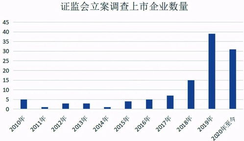 6004565拥有钛精矿资源的上市公司吗?