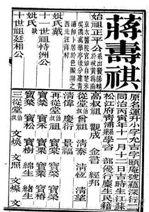 江南光绪丁酉科 光绪23年1897年 拔贡 蒋寿祺 原名运生 朱卷 刻本 复印