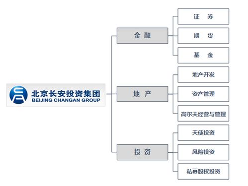  富邦建设集团有限公司胡蓉简历概况,胡蓉个人简介 天富招聘