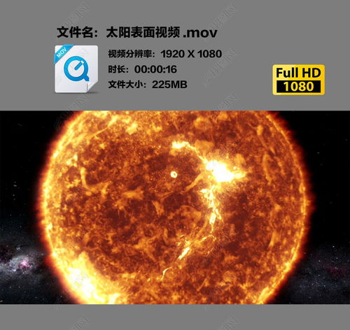 太阳表面视频视频素材下载 