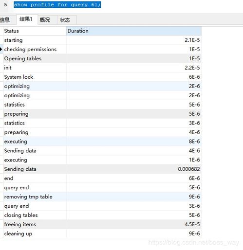 mysql类型, 数据类型分类