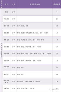 闭市后可以委托吗