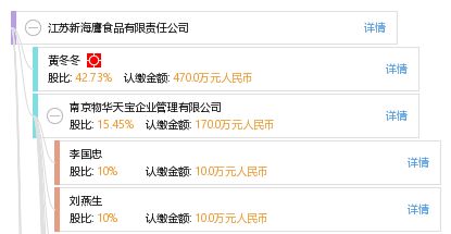 江苏新海鹰食品有限责任公司怎么样？