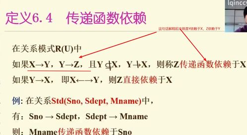 部分函数依赖是什么意思(数据库函数依赖怎么判断)