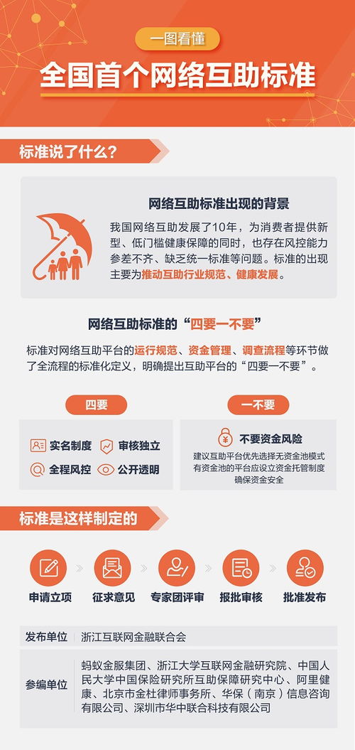 为什么可以说上市公司容易圈钱