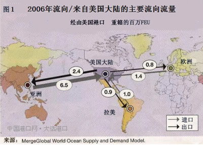 中国去美国海运路线图高清（中国到美国海运航线图） 第1张