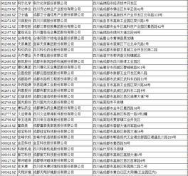 新疆发生地震对股市会有影响吗？