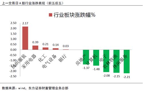 预测一下今年的西部冠军？简明原因