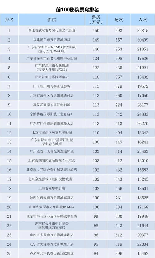 tra币2023年8月14价格走势,玉店怎样摆风水鱼？几条？方位？（男）农历1982年8月28日早上7点05分出生。店铺坐东向西。 tra币2023年8月14价格走势,玉店怎样摆风水鱼？几条？方位？（男）农历1982年8月28日早上7点05分出生。店铺坐东向西。 专题