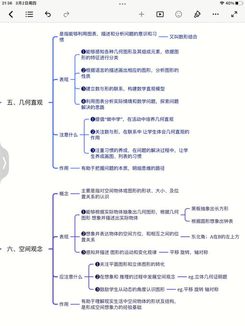 小学数学核心素养报道范文_初中数学十个核心素养？