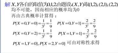 将两封信随机的投入已编好号的3个邮筒内,设X,Y分别表示第1,2号邮筒中信的 