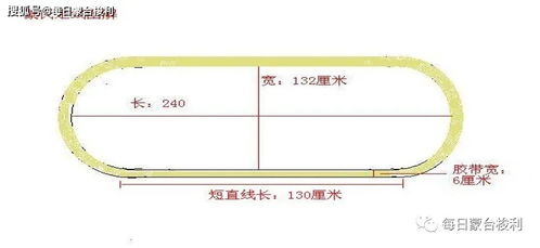 探究蒙台梭利教学中,走线的意义和价值