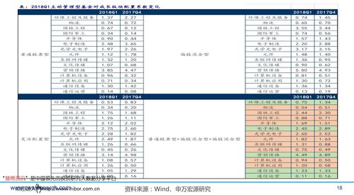 600352浙江龙盛股票行情,浙江龙盛（600352）股票行情分析