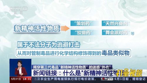 新精神活性物质又称什么,新精神活性物质又称什么单选题-第1张图片