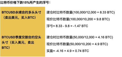 bitp比特协议币是什么, bip比特协议币是什么? bitp比特协议币是什么, bip比特协议币是什么? 快讯