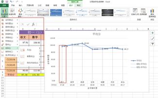 股票表格技巧分析图表大全,股票表格技巧和分析图表大全