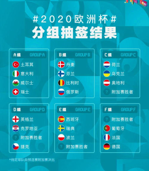 欧洲杯直播去哪儿看,2021欧洲杯直播在哪看？-第4张图片-深圳市凯迪瑞门窗科技有限公司