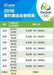 里约奥运会赛程表(东京奥运会总赛程表 中国在夏季奥运金牌总榜上会超越英国吗)