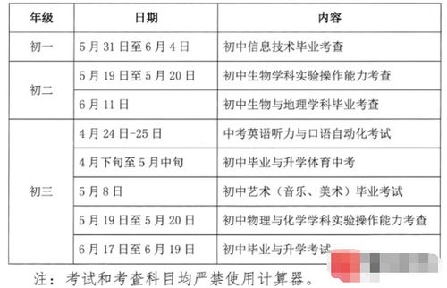 2023江苏中考满分多少分，江苏中考总分多少分满分2021