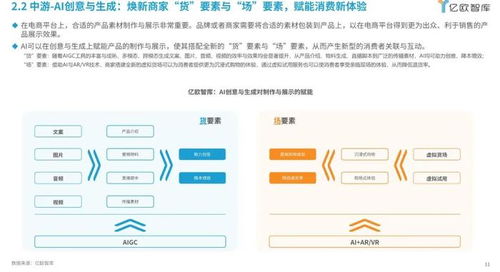 电商cms网站AI生成站群软件