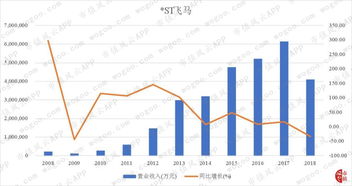 如何将三板ST九州1600万法人股转为现金若能提出解决方案解决问题的话采纳者必定重重有奖