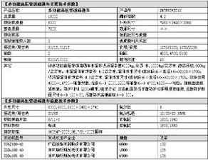 疏通车毕业论文