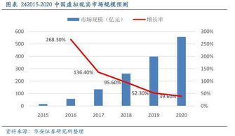 华安证券软件上的行情报价 资金驱动力 资金博弈 那一行怎么去掉